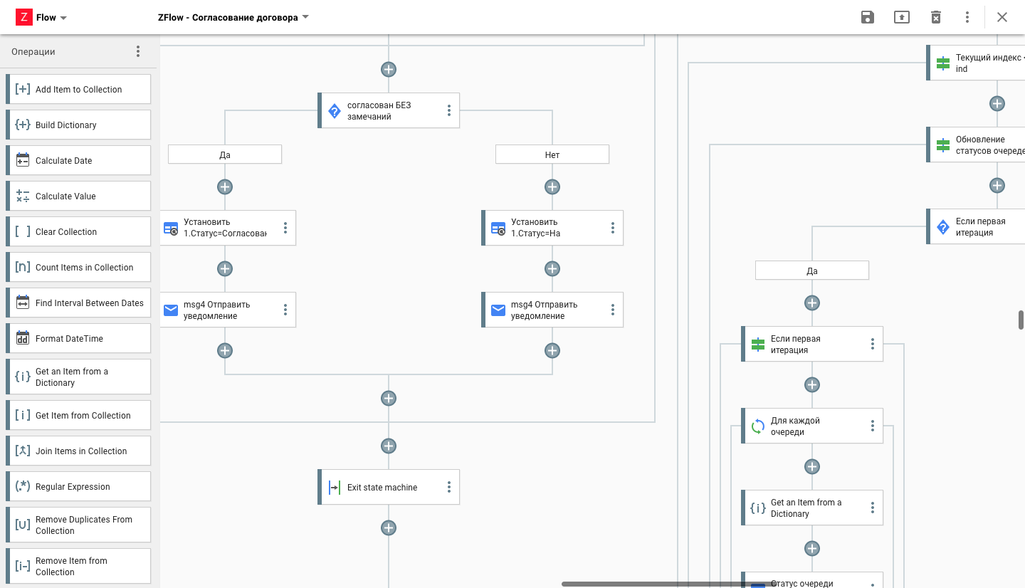 ZFlow для бизнеса | Новости i-Sys